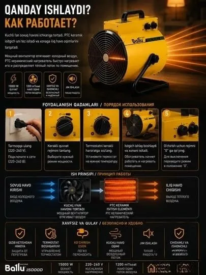 Ballu 4500W issiqlik pushkasi — 50 m² gacha. 3 Ballu 4500W issiqlik pushkasi — 50 m² gacha. 3