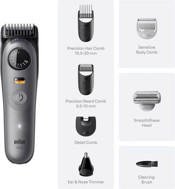 Braun All-in-One Style Kit Series 5 (AIO5510) trimmer NEW2026 2 Braun All-in-One Style Kit Series 5 (AIO5510) trimmer NEW2026 2