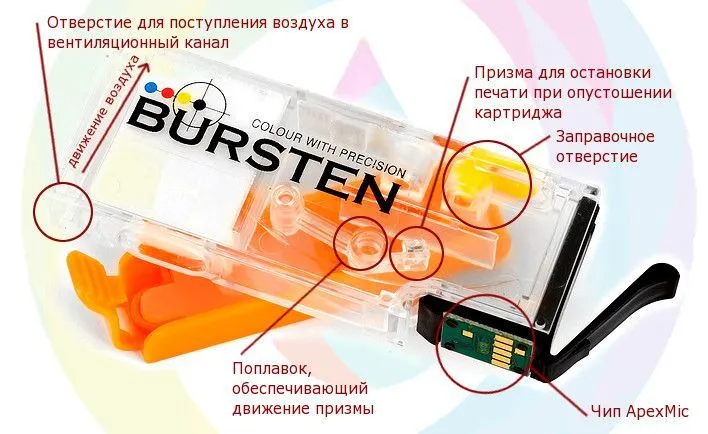 Абонентское обслуживание компьютеров организаций в Ташкенте 2 Абонентское обслуживание компьютеров организаций в Ташкенте 2