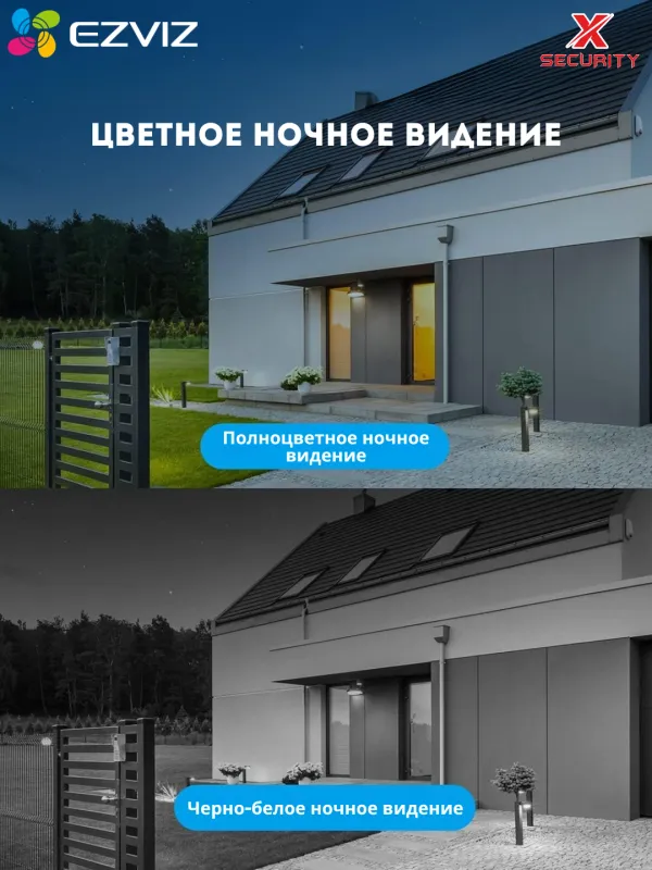 Ezviz H5 4G 3mp камера для умного дома, 5 Ezviz H5 4G 3mp камера для умного дома, 5
