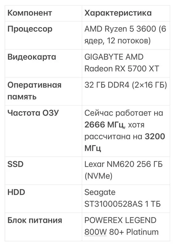 Kompyuter ideal kachestva 3 Kompyuter ideal kachestva 3