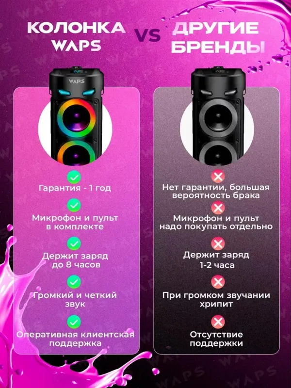 Портативная Bluetooth колонка ZQS4239 с микрофоном для караоке, RGB — фото 5