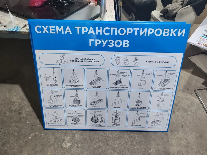 Плакаты по технике безопасности — фото 2 Плакаты по технике безопасности — фото 2