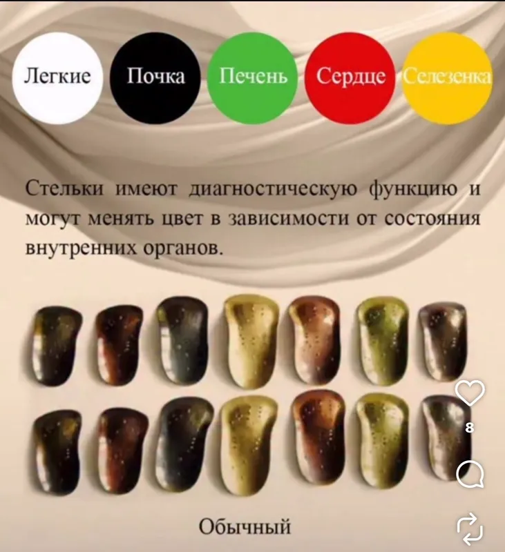 Anionli korrektiv tagliklar 3