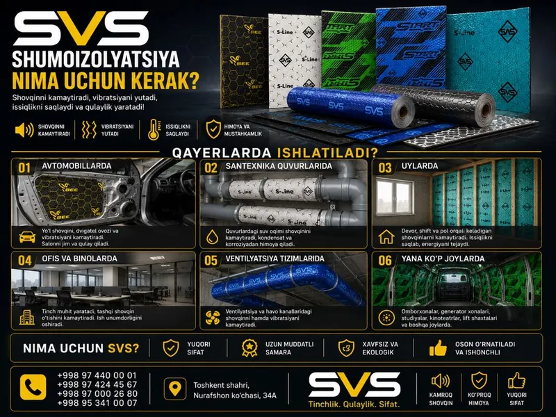 Shumoizolyatsiya vibroizolyatsiya teploizolyatsiya shumka avto shumka 2