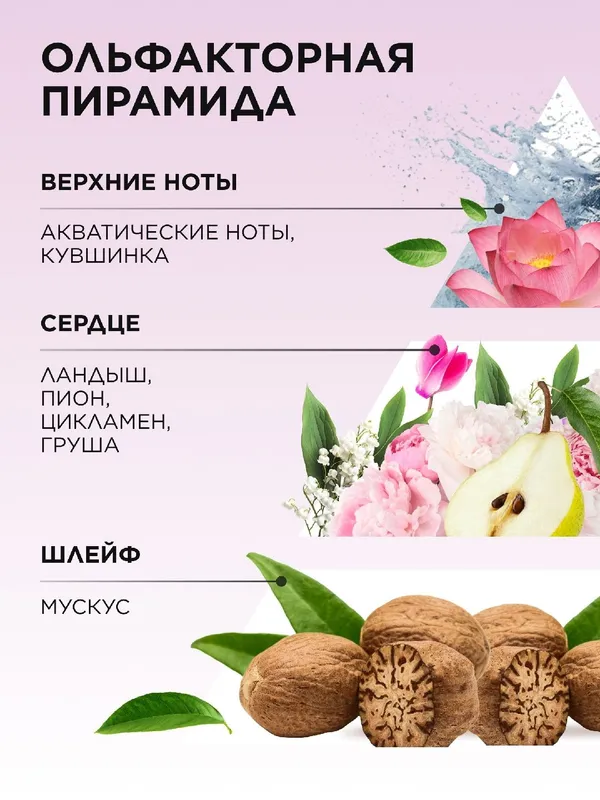 Парфюмерная вода by Valentin Yudashkin Rose 3 Парфюмерная вода by Valentin Yudashkin Rose 3