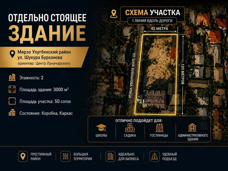 Продаётся территория 50 соток с коробкой 3000 м² 1-я линия