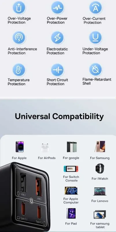 Новая запечатанная Baseus 65W Gan 6 Pro Fast Charger 4 в 1 кабель 100W 7 Новая запечатанная Baseus 65W Gan 6 Pro Fast Charger 4 в 1 кабель 100W 7