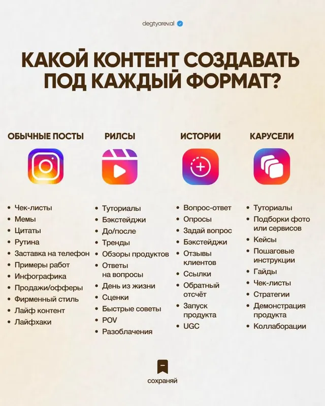 Маркетолог, продвижение бизнеса и личного бренда, рост продаж