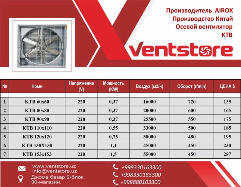 осевой вентилятор осеўой вентилятор 220в AIROX вентилятор 6 осевой вентилятор осеўой вентилятор 220в AIROX вентилятор 6