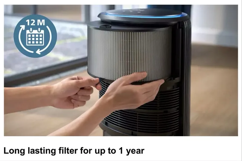 Комплект фильтров для очистителя воздуха Philips AC3220/AC4220