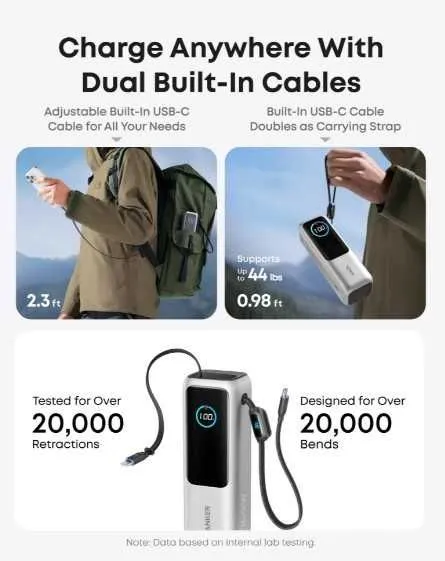 Anker Powerbank Повербанк 25,000mAh 4