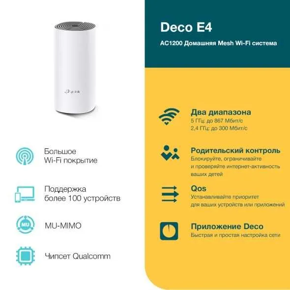 ОПТОМ! Система DECO Wi-Fi — фото 2