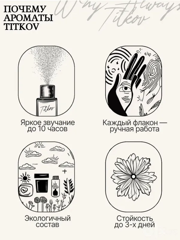 Духи женские. БЕЛЫЙ ШОКОЛАД 6