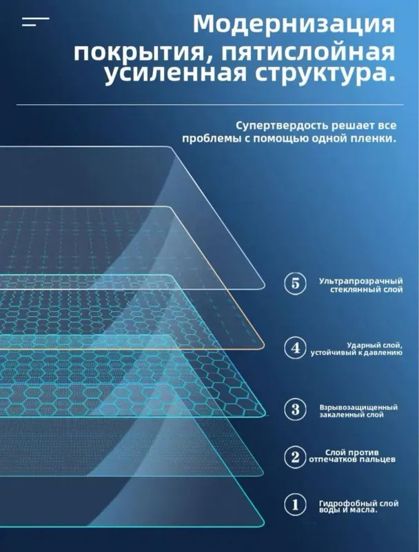 Защитное стекло для экранов размером 15.6” — фото 2