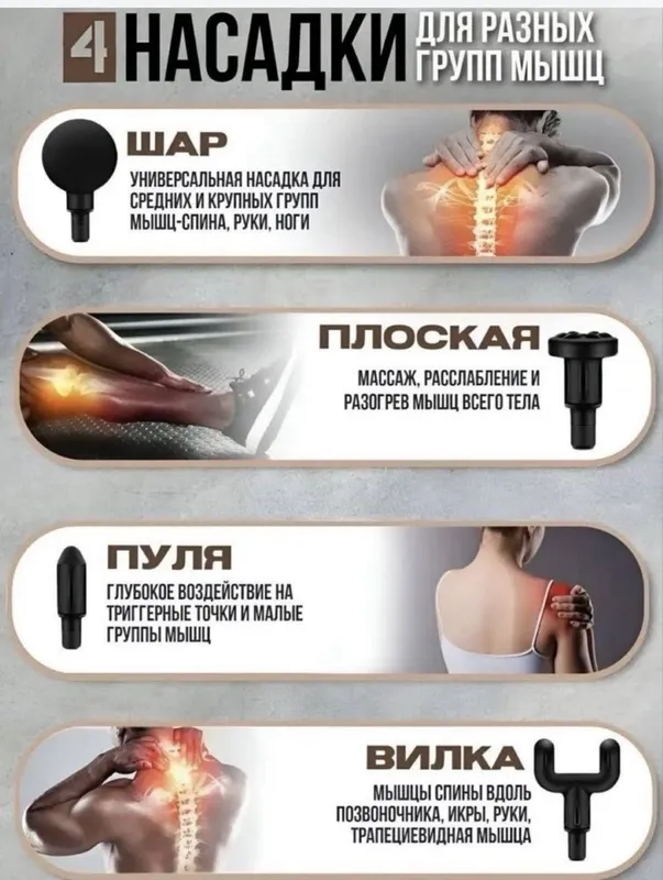Massage gun Массажёр для тела! Massajor Доставка есть! — фото 3