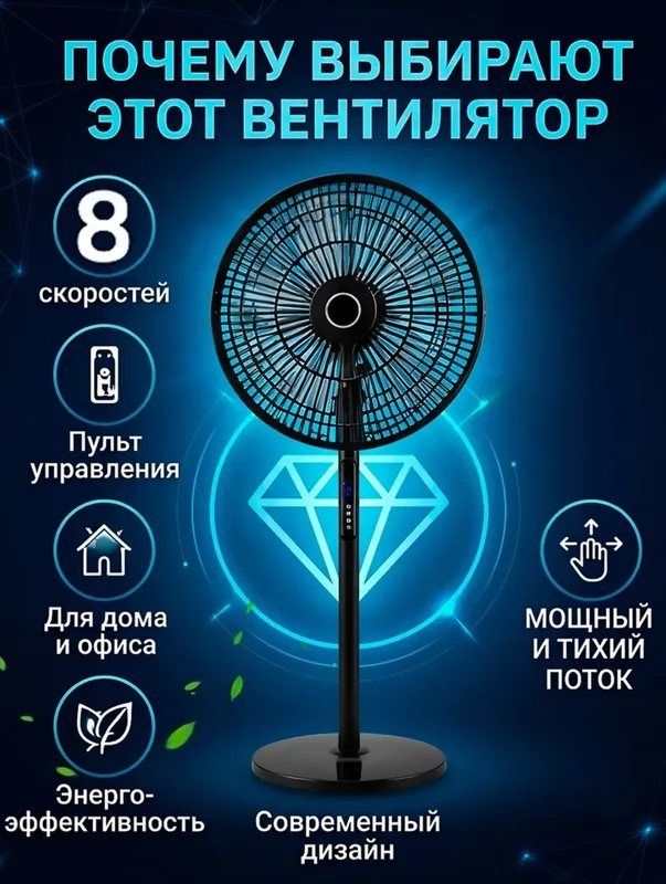 Ventilyator pultli 1