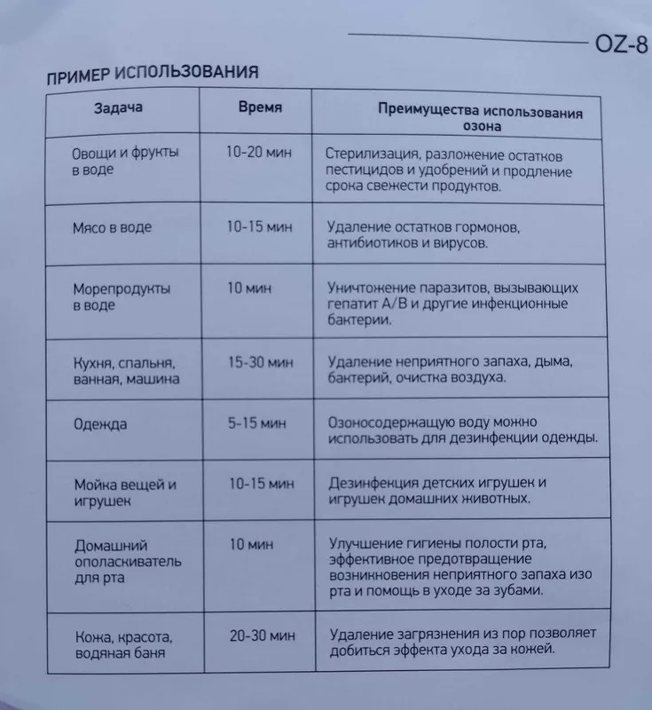 Озонатор воздуха и воды- OzonAirOZ-8 havo va suv uchun ozonator(yangi) — фото 5
