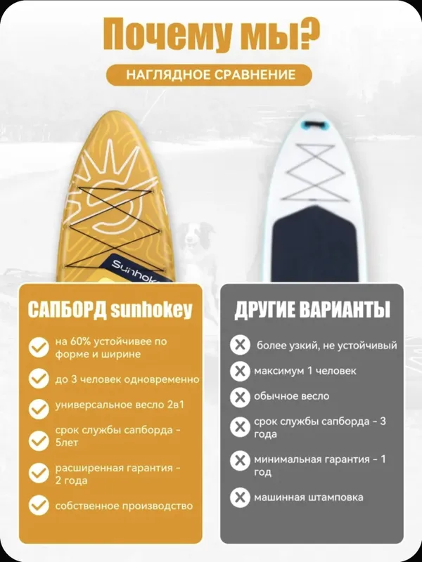 Сап, Sup, Supboard двухслойный, новый, Sunhokey. 5
