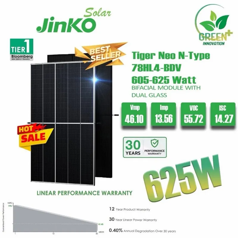 Солнечные панели Jinko solar 625w