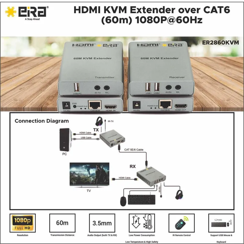 HDMI KVM Extender 60M с аудио 2 HDMI KVM Extender 60M с аудио 2