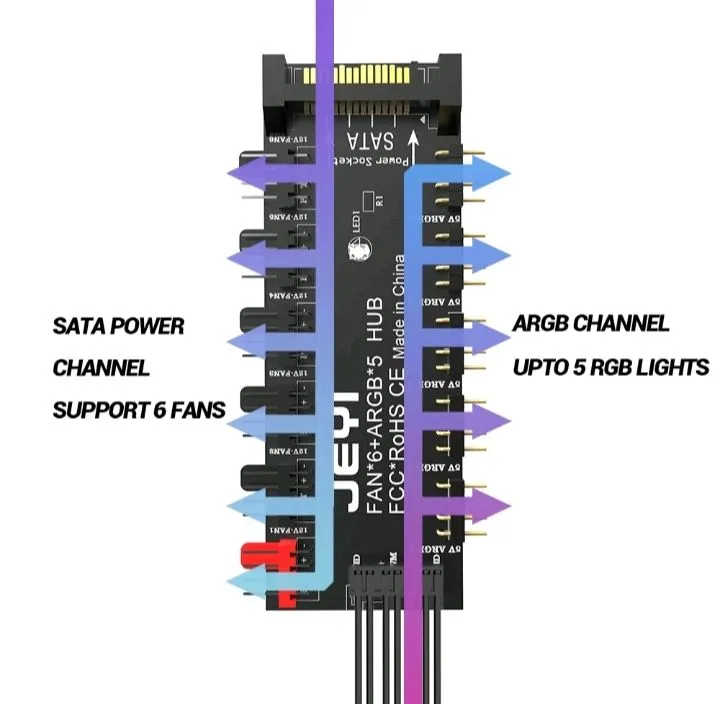 RGB va aRGB razvetvitel 3 pin va 4 pin JEYI 4 RGB va aRGB razvetvitel 3 pin va 4 pin JEYI 4