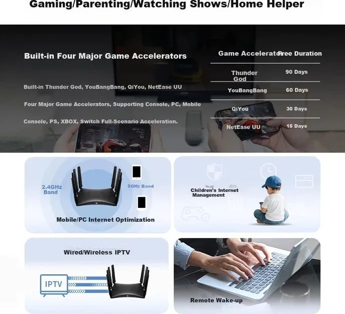 Wi fi Router 9