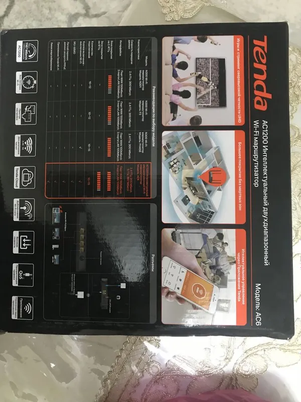 Wifi router TENDA AC1200 модель АС6 — фото 1