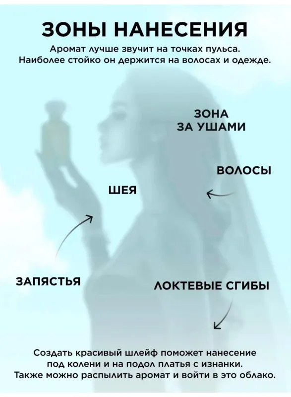 Аромат «pourtoujours», использовался немного, поэтому недорого 3