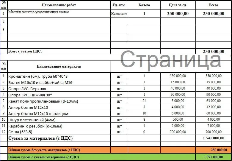 Зашитны увлавлюшы система зус спасения стойтелей от подения от высоты 5 Зашитны увлавлюшы система зус спасения стойтелей от подения от высоты 5