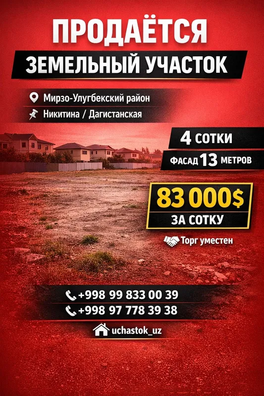 Никитина, Дагистанская, Продается земельный участок 4-сотки Никитина, Дагистанская, Продается земельный участок 4-сотки