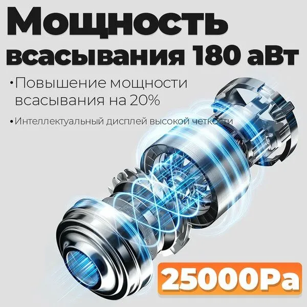Беспроводной пылесос Xiaomi Vacuum Cleaner G20Max EU BHR8828EU 2 Беспроводной пылесос Xiaomi Vacuum Cleaner G20Max EU BHR8828EU 2