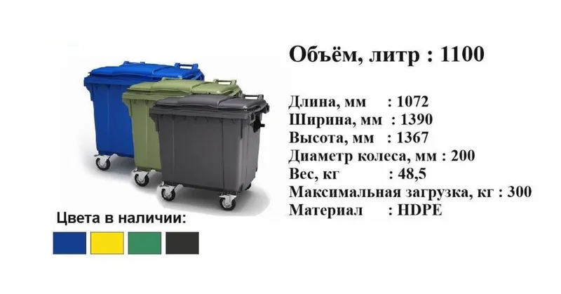 Мусорный бак урна для мусора Контейнер оптом ишлаб чикарувчи. — фото 7