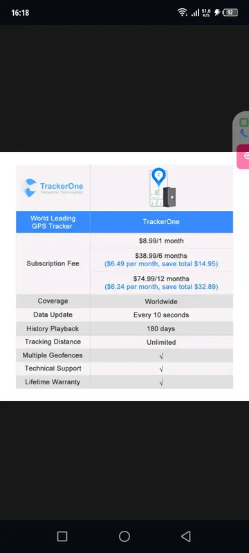 GPS treker автомобиль мотоцикл скутера 5 GPS treker автомобиль мотоцикл скутера 5