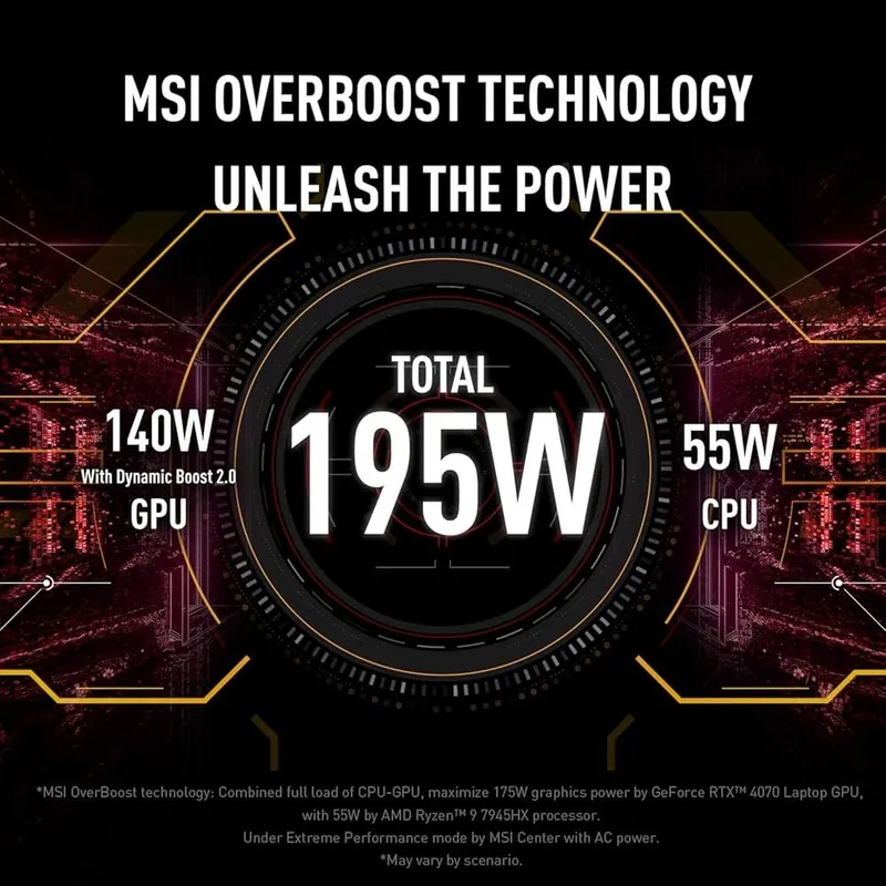 MSI ALPHA 17 AMD R9-7945HX RTX 4070 8G — фото 2