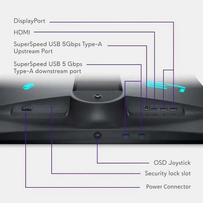 Игровой монитор Alienware AW2724DM - 27» QHD 180 Гц , AMD FreeSync — фото 5