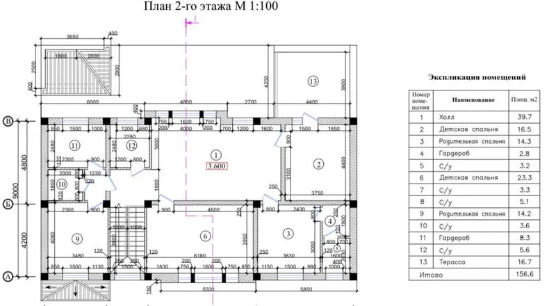 Селхоз 3.5 кл кирганда Евро каропка 2.7 Сотик 8 Селхоз 3.5 кл кирганда Евро каропка 2.7 Сотик 8