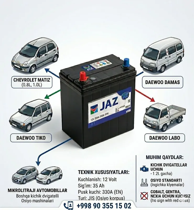 Jaz ! Delkor! Pioneer! Matiz ! Tiko ! Damas ! Spark ! Cobalt! Nexia ! — фото 3