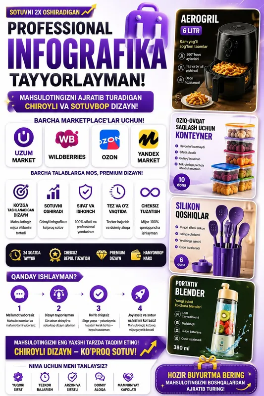 Infografika 1 Infografika 1