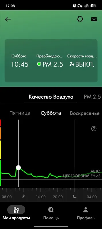 •Увлажнитель воздуха DYSON• — фото 7