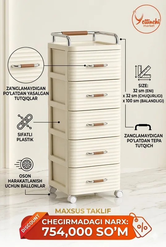 Premium kamodlar sotiladi! Dostavka bor 3