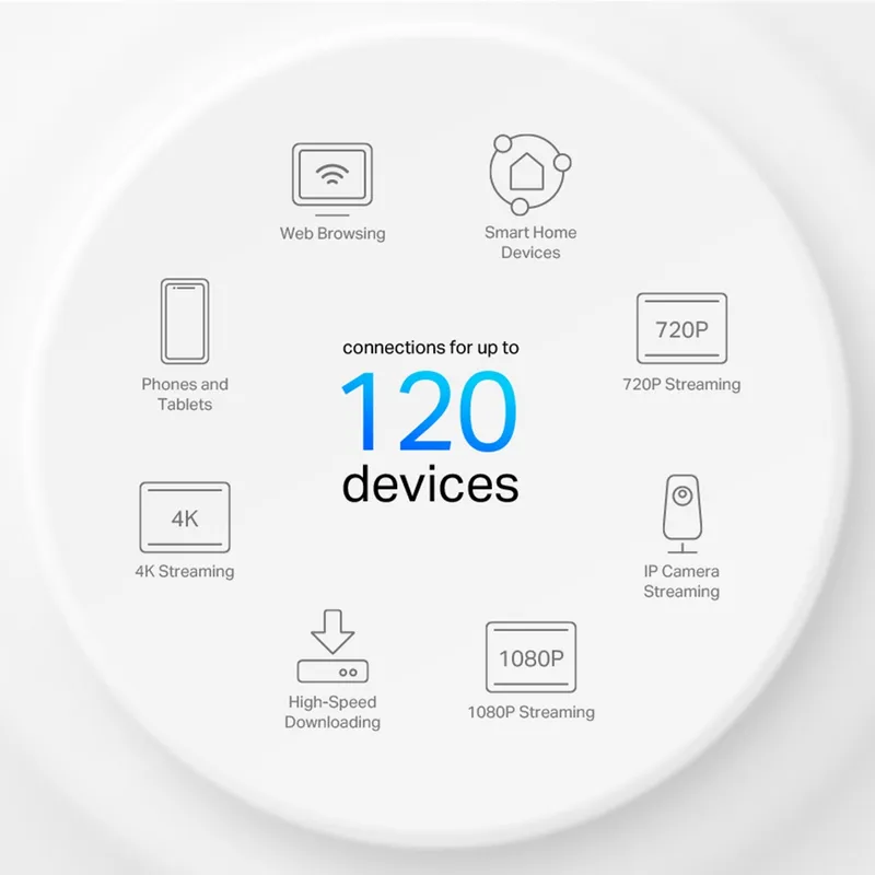Tp-Link Deco X10 3-pack Mesh-система Wi-Fi 6 — фото 4 Tp-Link Deco X10 3-pack Mesh-система Wi-Fi 6 — фото 4