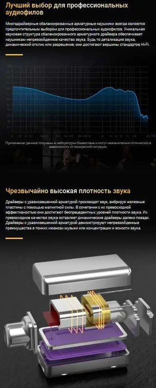 Новые запечатанные проводные наушники KZ AS10 Pro Hi-Fi 10BA — фото 2