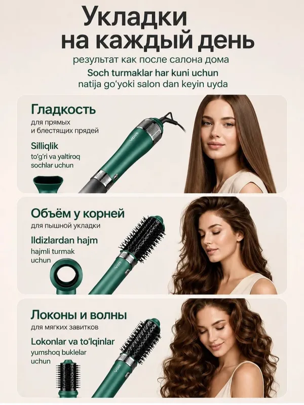 Фен-щётка VGR-V-493 4 Фен-щётка VGR-V-493 4