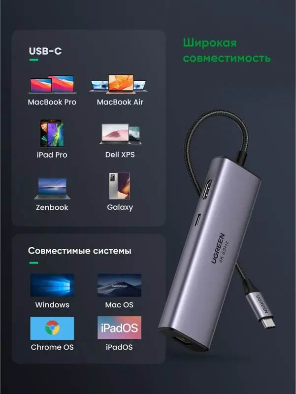 UGREEN USB-C хаб 7 в 1 HDMI 4K 60Hz RJ45 — фото 3
