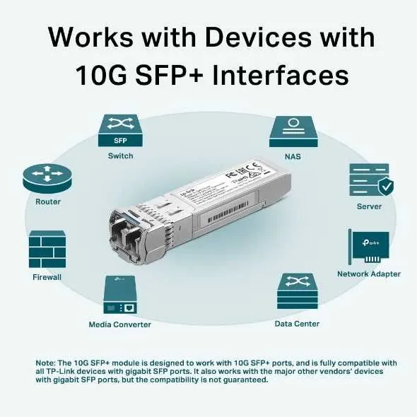 Трансивер 10GBase-LR SFP+ LC Tp Link TL-SM5110-LR — фото 1