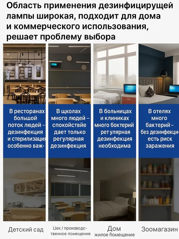 "УФ стерилизатор лампа | Дезинфекция воздуха | UV 20W/30W/40W lampa — фото 3