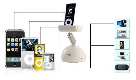 Док-виброколонка для iPhone и iPod — фото 2