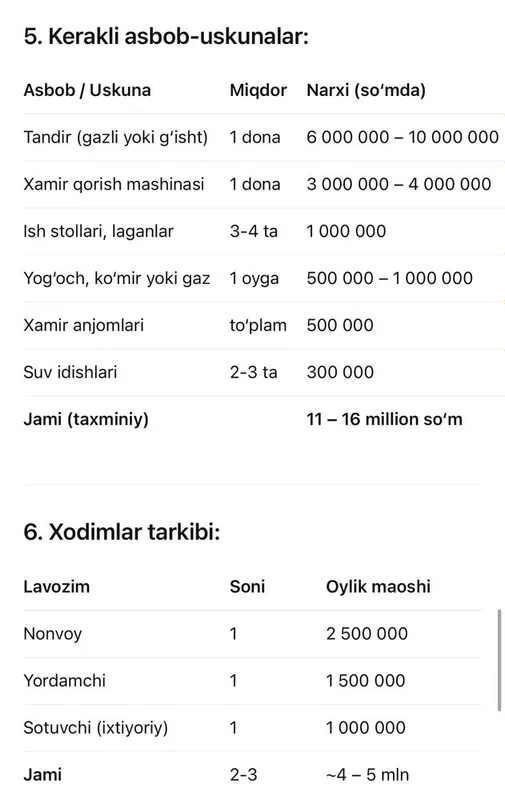 35 kvadrat ofis uchun Ijaraga beriladi. Yunusobod — фото 4