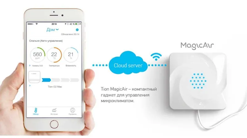 Базовая станция для бризер Tion/Тион MagicAir, термометр гигрометр CO2 3 Базовая станция для бризер Tion/Тион MagicAir, термометр гигрометр CO2 3